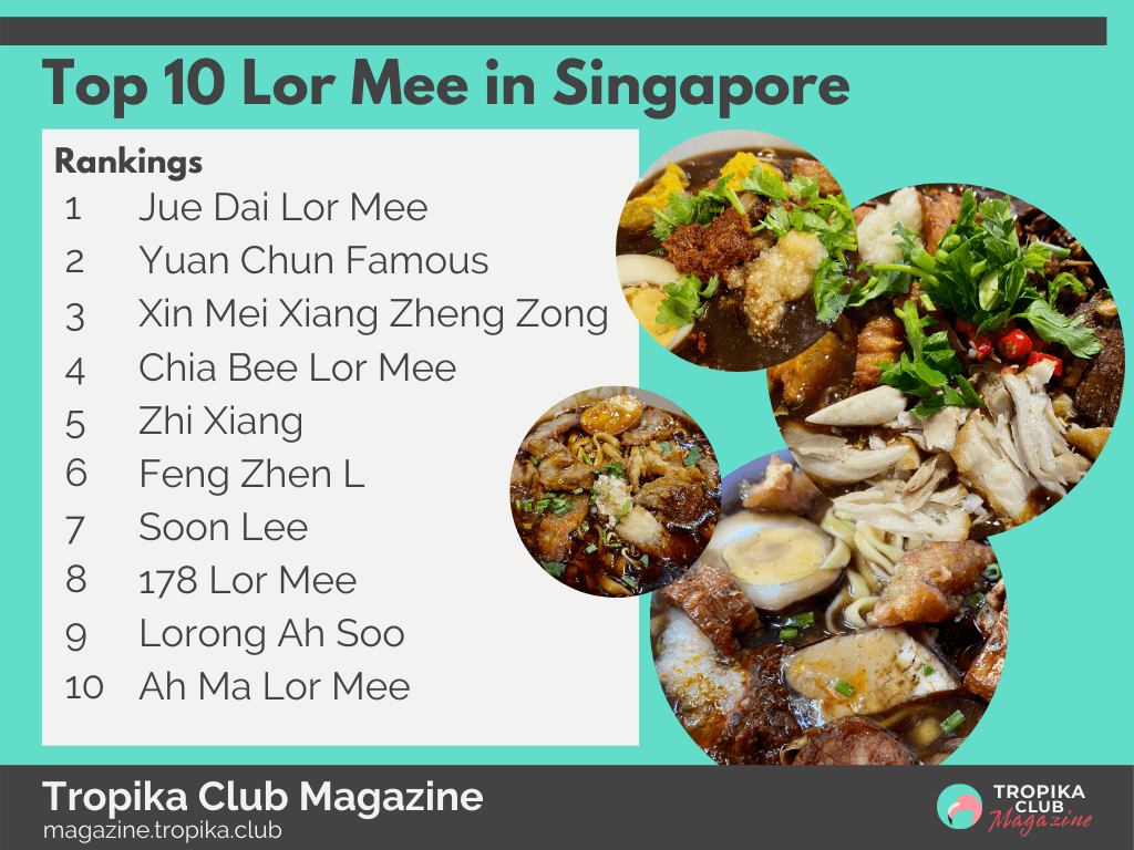 Top 10 Lor Mee in Singapore