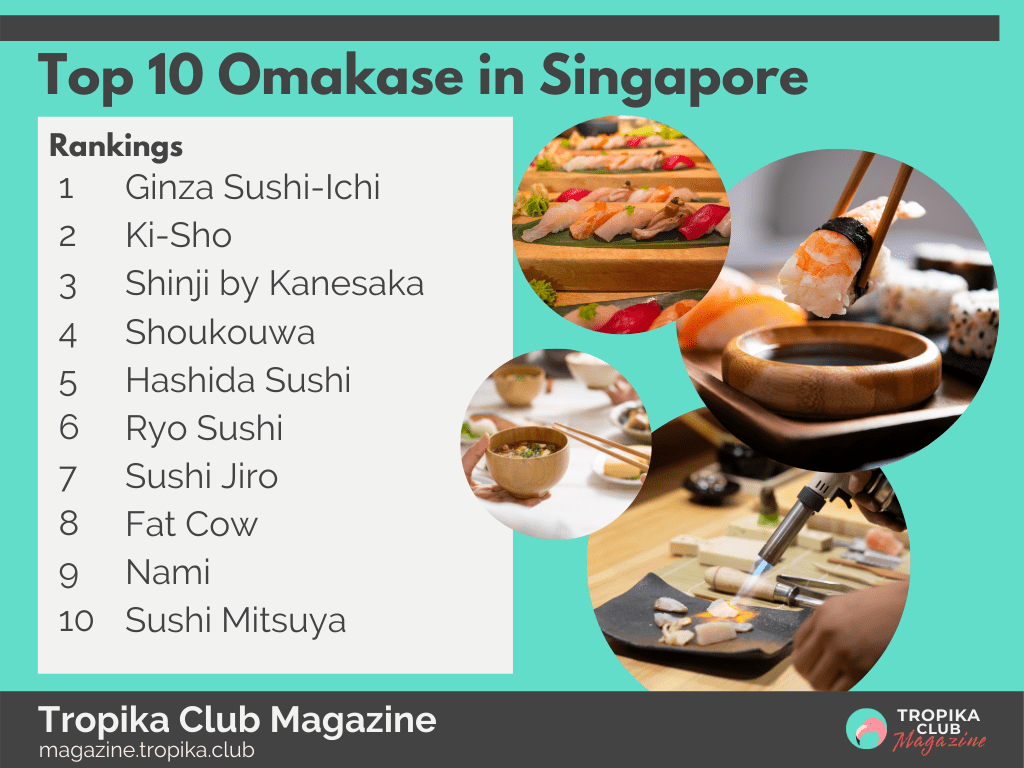 Top 10 Omakase in Singapore