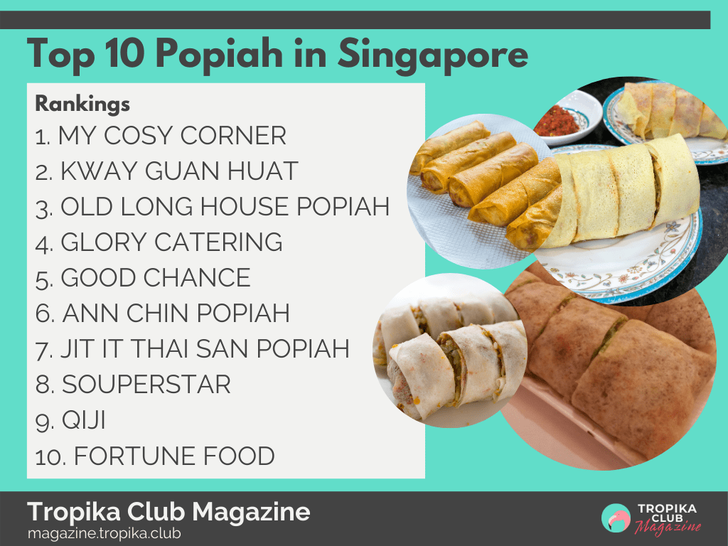 Top 10 Popiah in Singapore