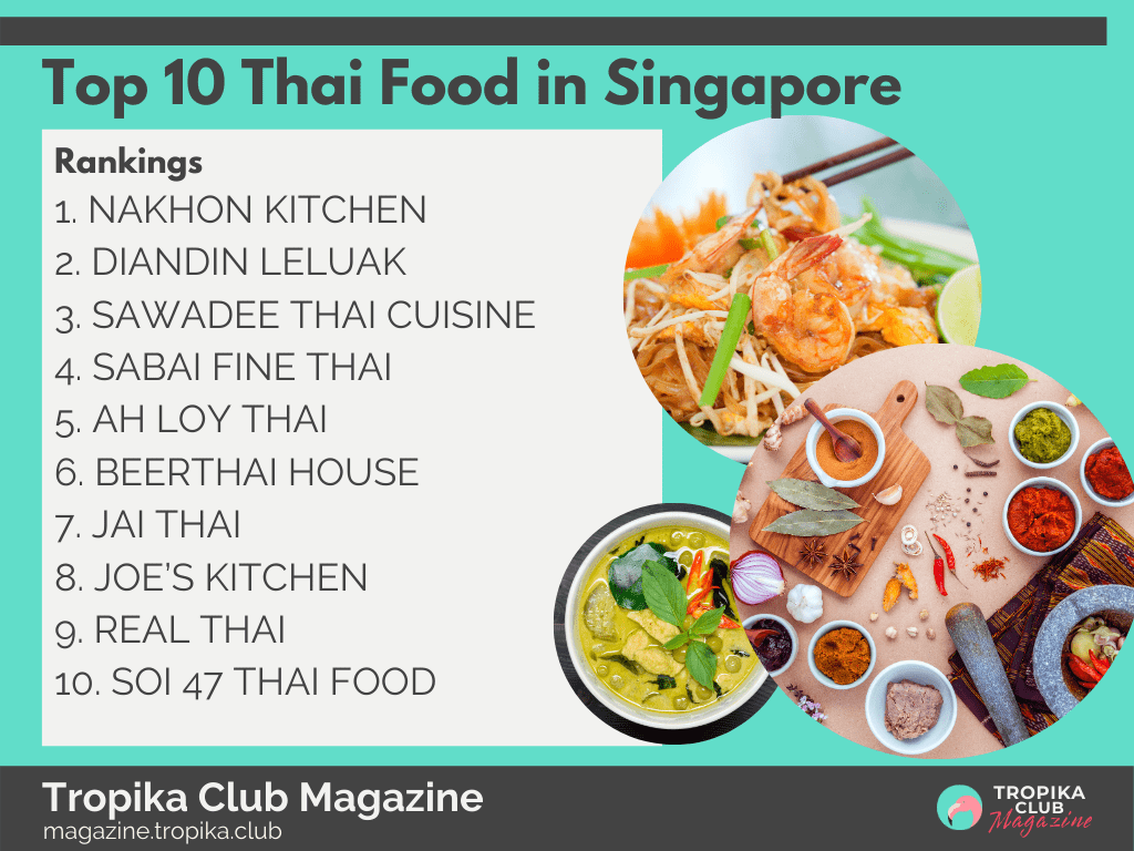 Top 10 Thai Food iTop 10 Thai Food in Singaporen Singapore
