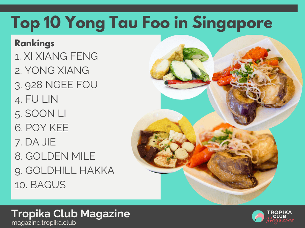 Top 10 Yong Tau Foo in Singapore